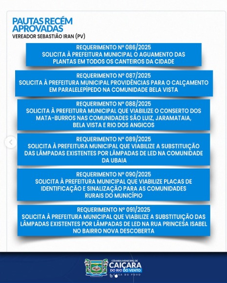 Pautas importantes de autoria do Vereador Sebastião Iran, recém aprovadas.